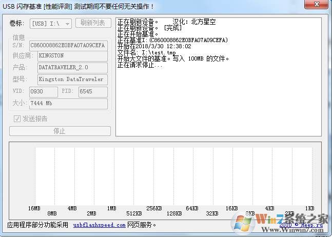 U盘性能测试工具USB Flash BenchmarkV3.2中文绿色版