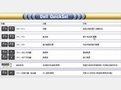 Quickset下载_Dell QuickSet v10.09.25 (戴尔电源管理驱动)