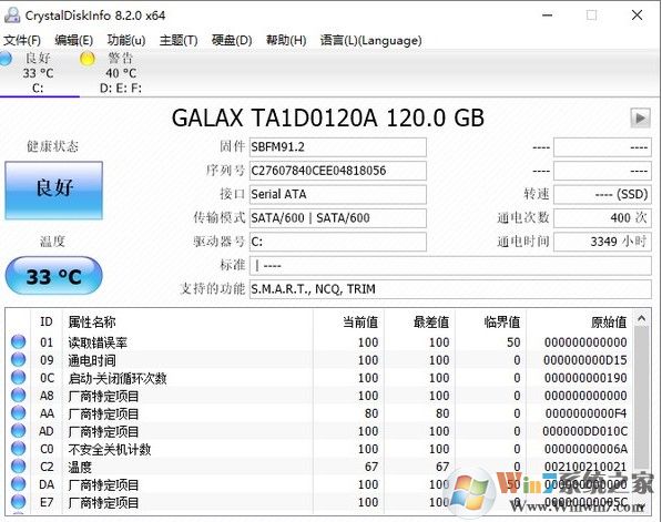 diskinfo硬盘检测工具v9.1.1中文绿色版