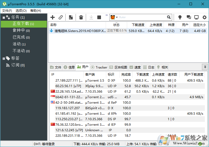 uTorrent Pro绿色增强版v3.6.0.46922