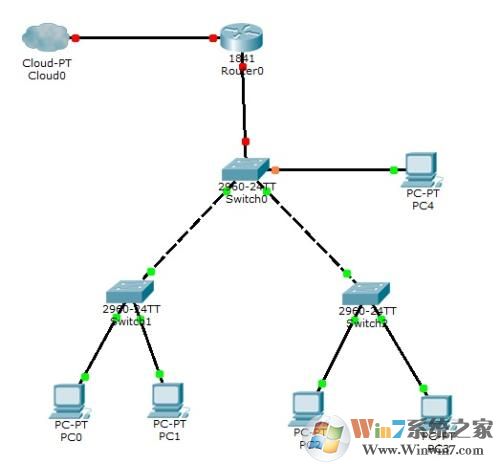 win10局域网一键共享v2021最新版(亲测有效)