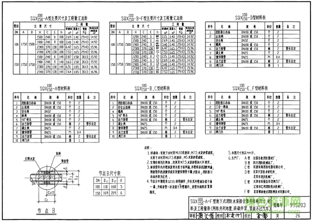 消火栓99s203图集PDF版