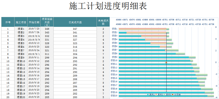 施工进度计划表模板下载|施工进度计划表Excel版(多款)免费