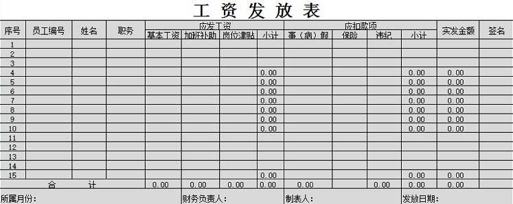 工资发放表格式范本_工资发放表模板(Excel)