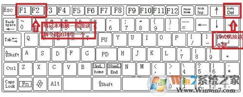 XP Win7双系统安装教程（U盘安装独立GHOST XP WIN7双系统）