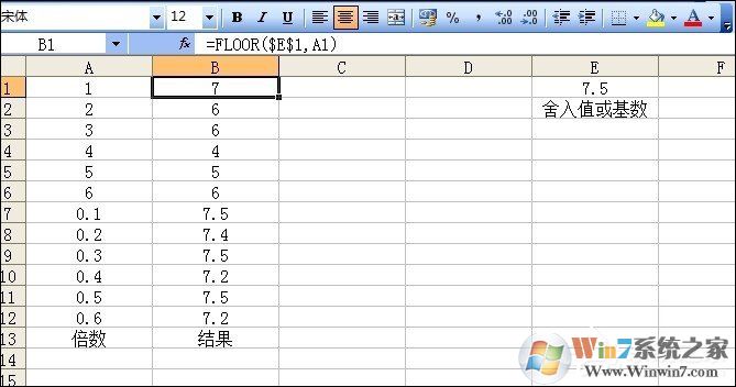 Excel FLOOR函数怎么用？FLOOR函数使用教程