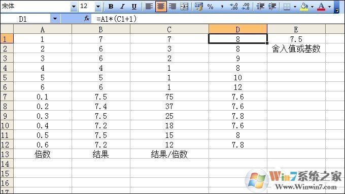 Excel FLOOR函数怎么用？FLOOR函数使用教程
