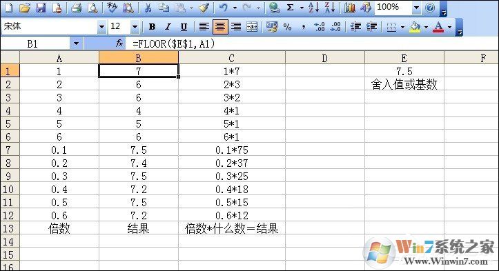 Excel FLOOR函数怎么用？FLOOR函数使用教程