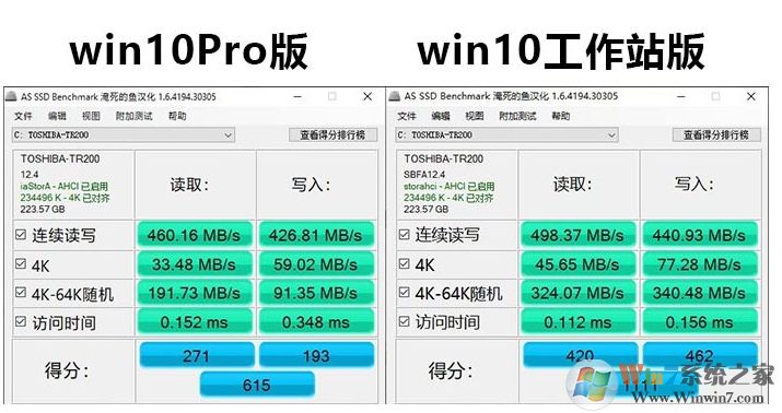 Win10专业工作站版和专业版区别,哪个更好用？看评测！