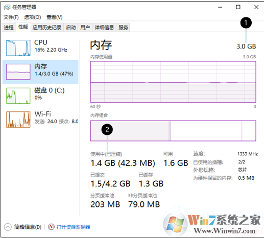 Win10怎么看内存使用情况？查看内存使用情况图解