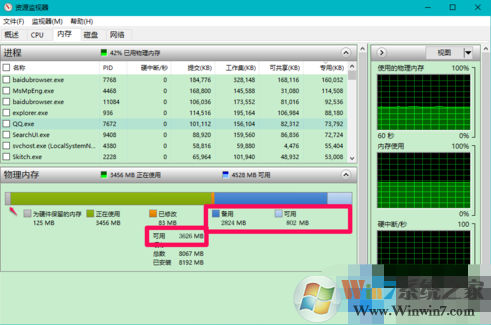 win10内存显示异常怎么办?win10内存显示异常解决方法
