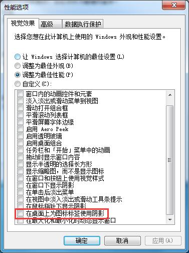 Win7旗舰版图标重影是什么原因？如何解决win7旗舰版图标重影问题
