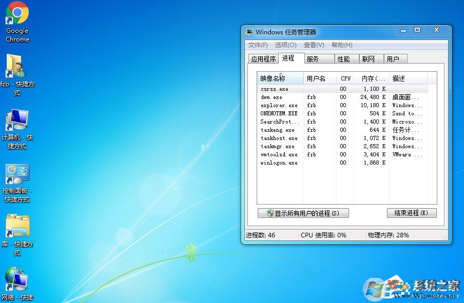 Win7桌面上什么应用都没有是什么原因？应该怎么解决？