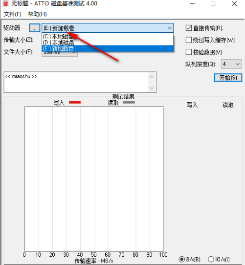 ATTO磁盘基准测试