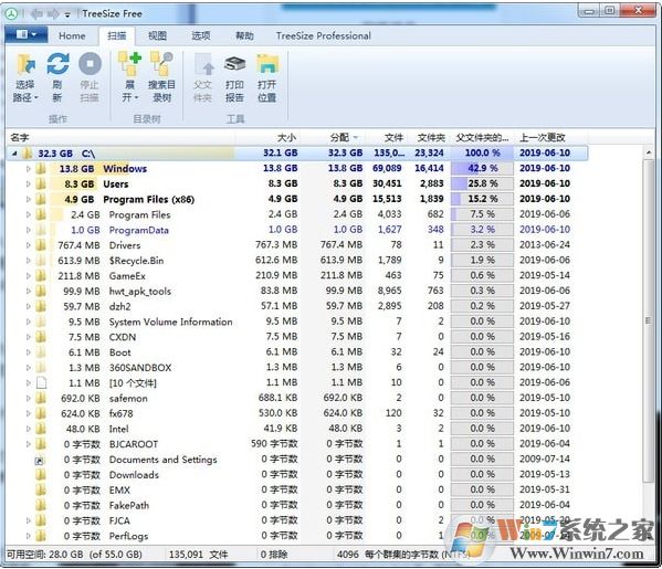 Treesize中文绿色版|Treesize(文件整理专家)